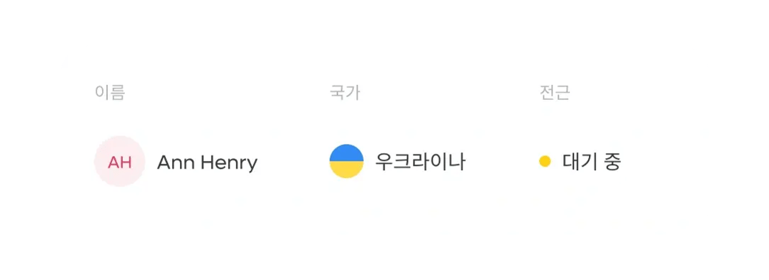 ukrainian-citizens-relocation_korean@2x